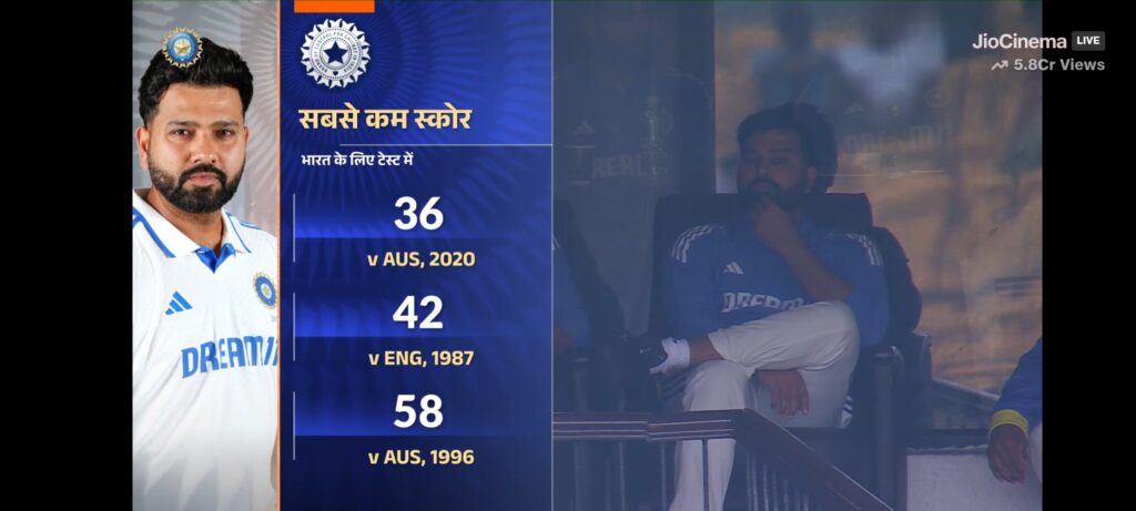 india vs newzealand